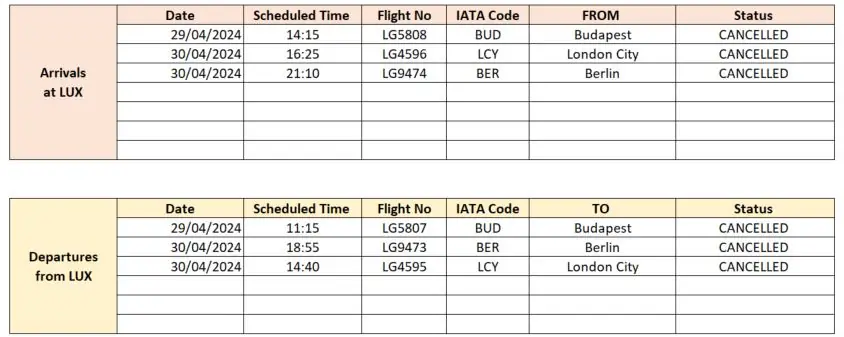 Flight Cancellations 2904 3004